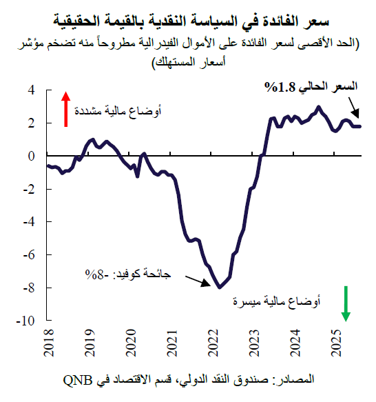 QNB